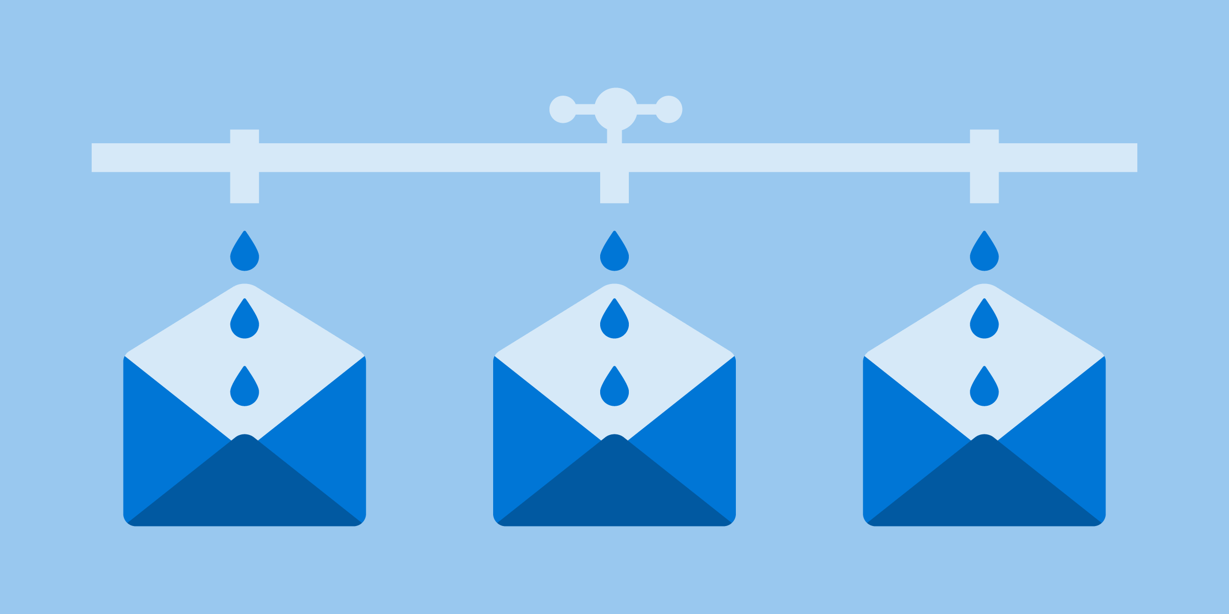 BigMailer adds Drip Email Campaigns