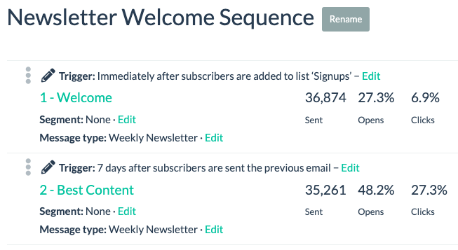 Email Marketing Automation Example - Newsletter Signup