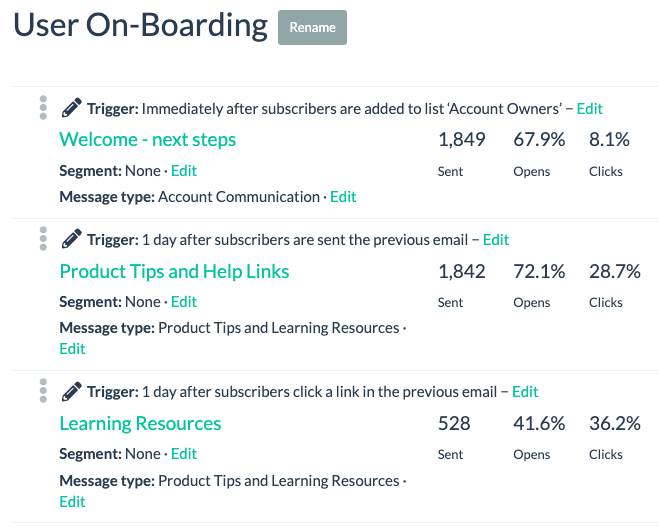 Email Marketing Automation Example - User On-boarding