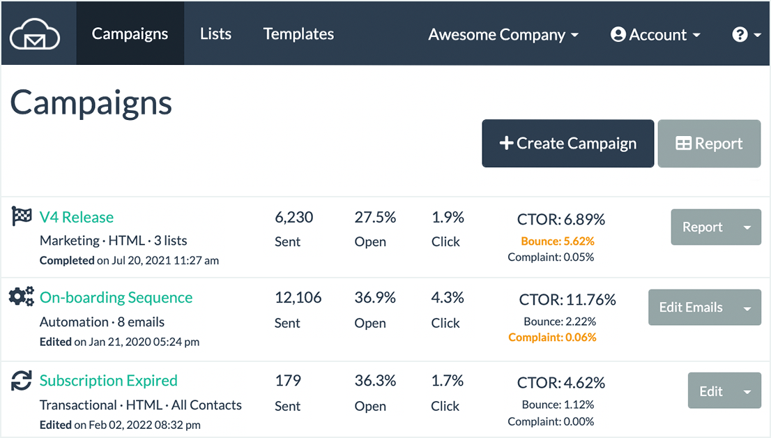 BigMailer campaign dashboard