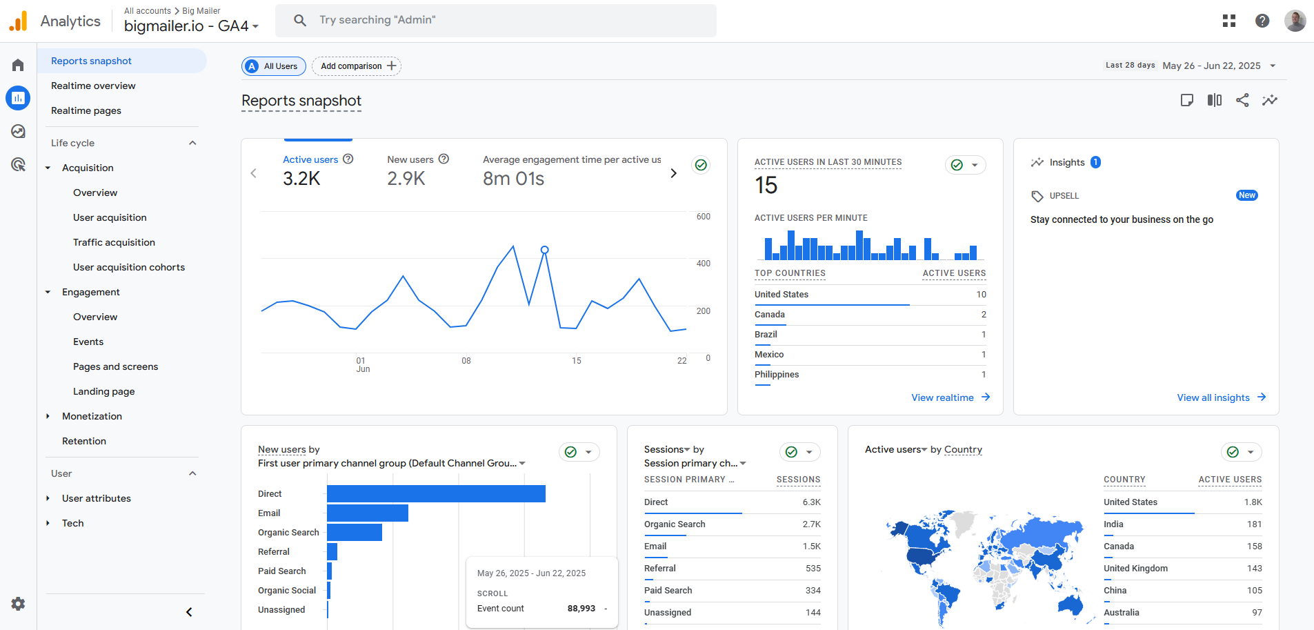 Google Analytics UI