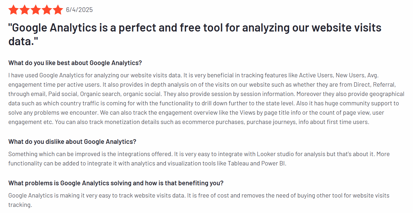 Google Analytics review