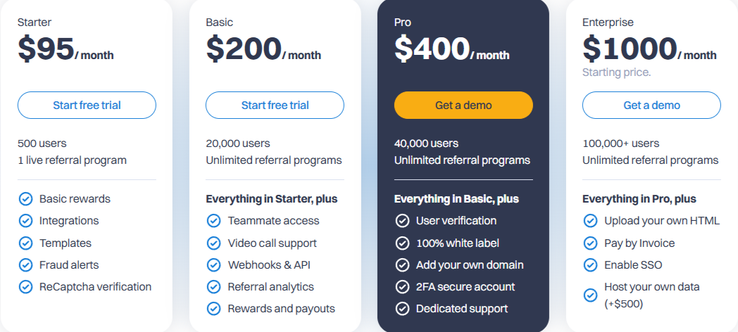 Referral Factory Pricing