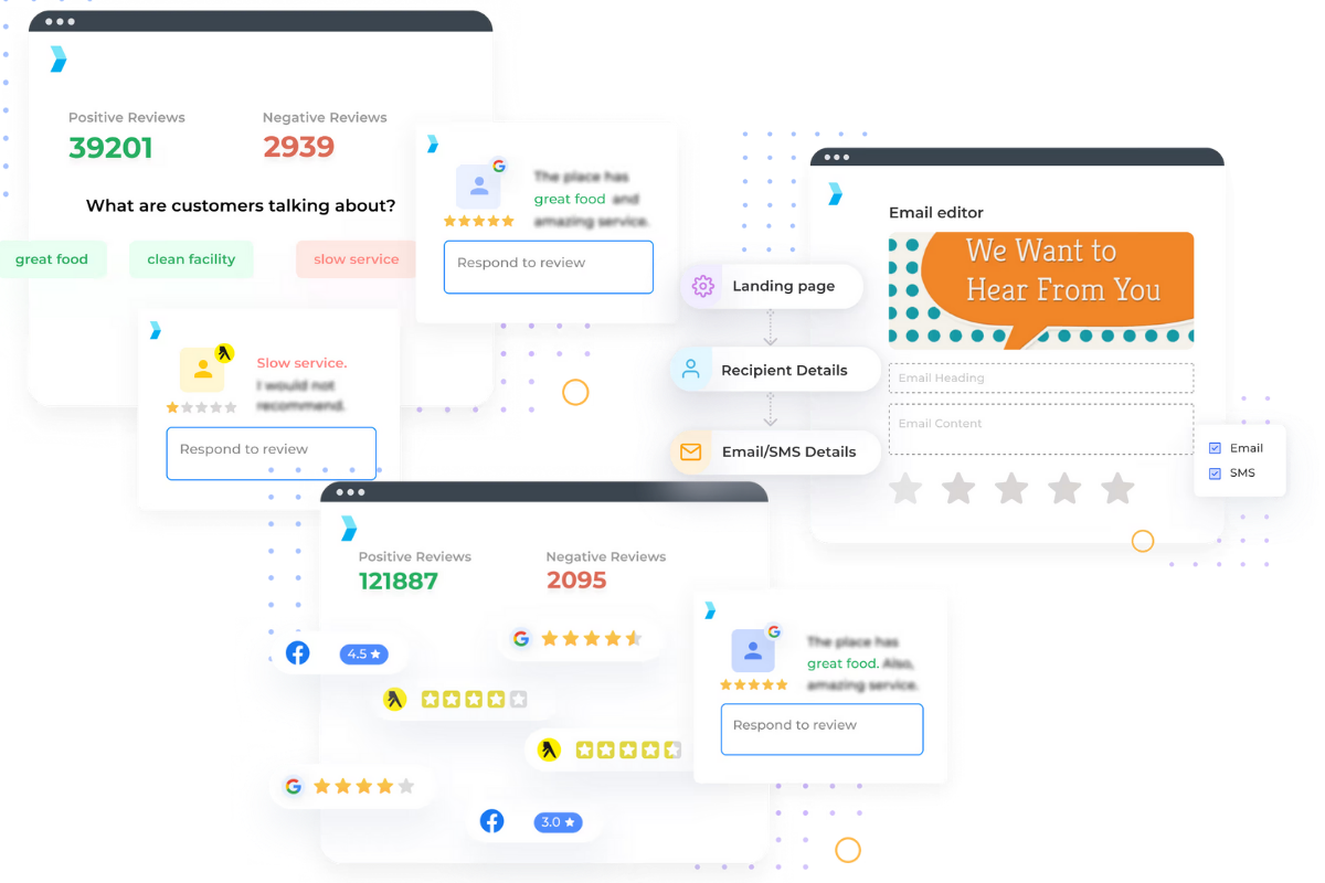 Synup UI Rep Management
