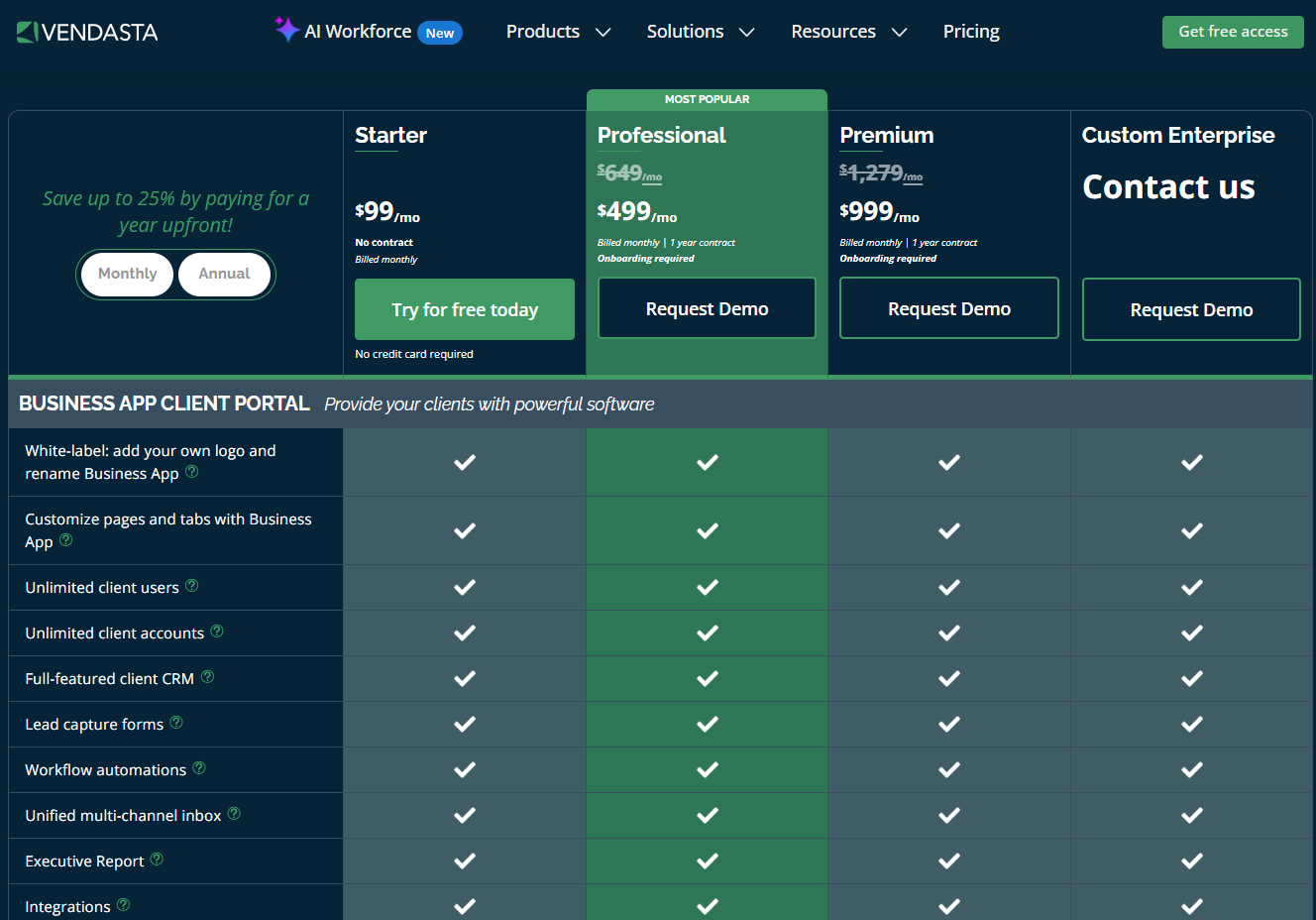 Vendasta's Pricing page