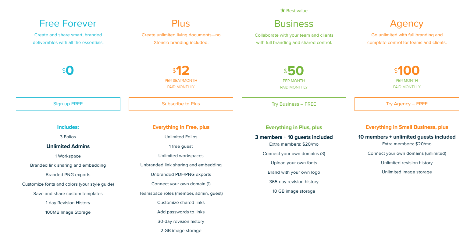 Xtensio pricing