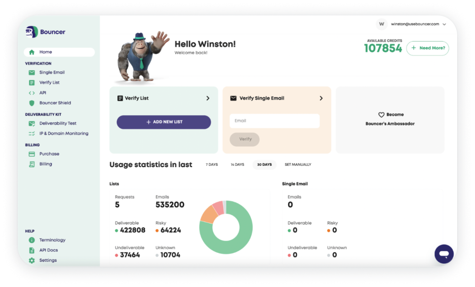Bouncer UI