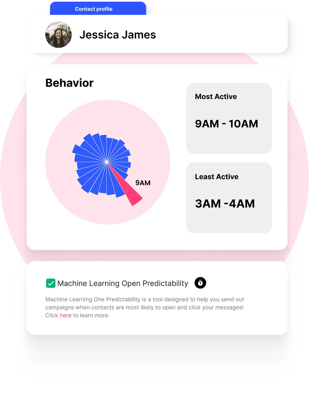 Sendlane UI
