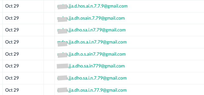 Example of emails from  list bombing submissions