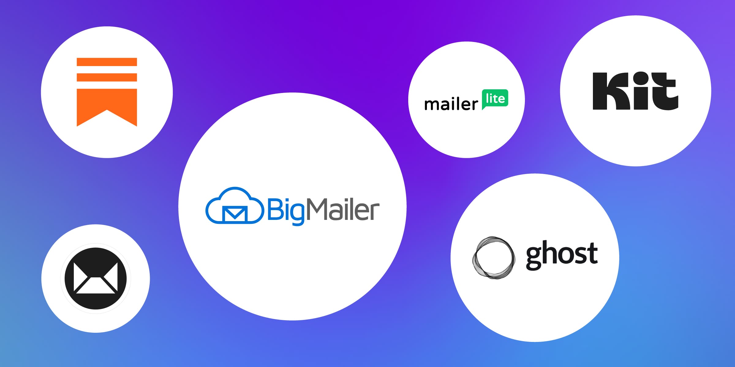 beehiiv alternatives