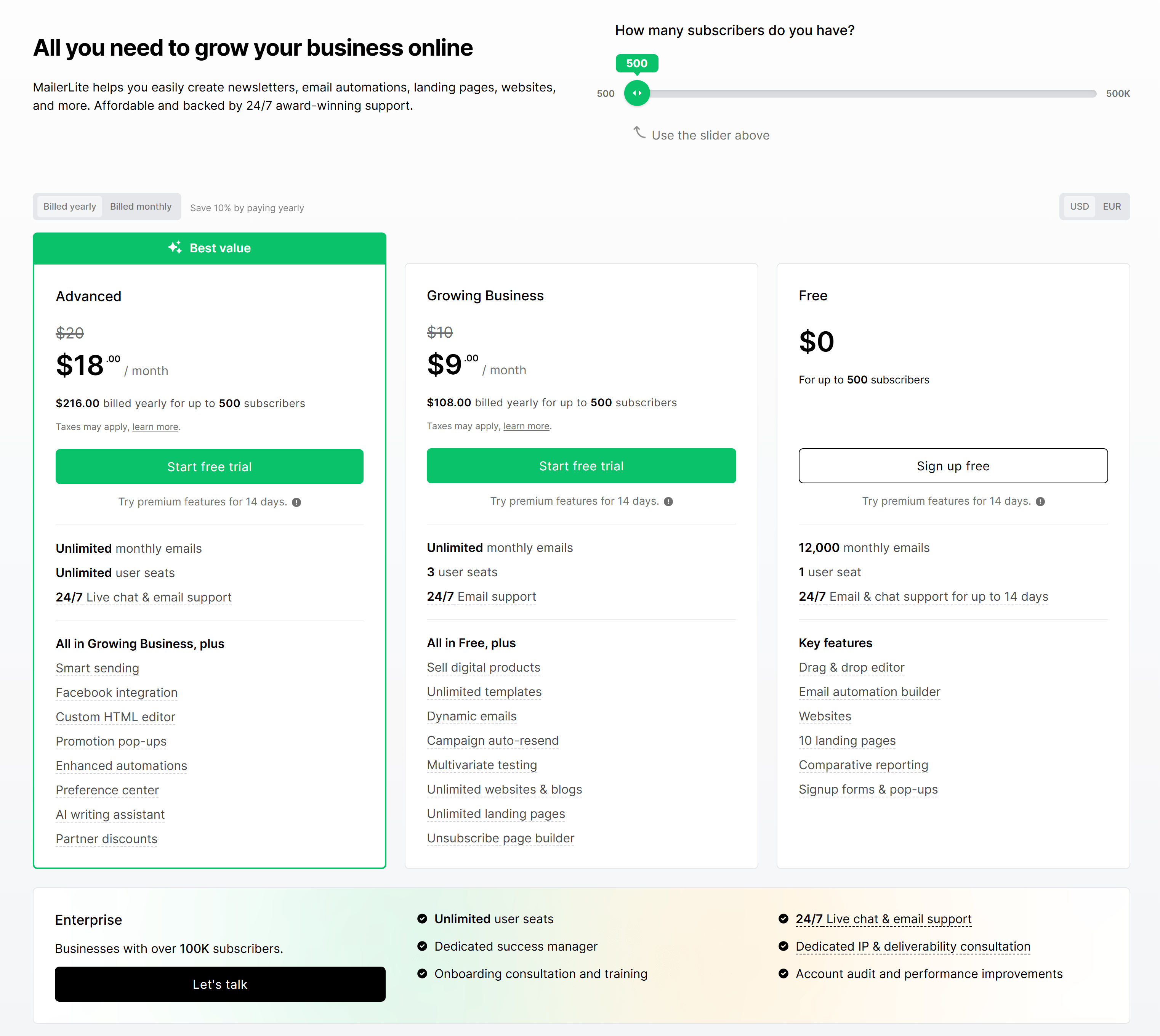 mailerlite pricing 2026