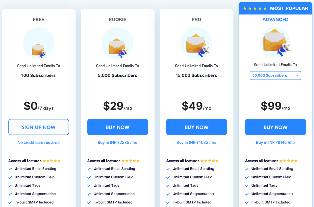 Pabbly pricing page 2026