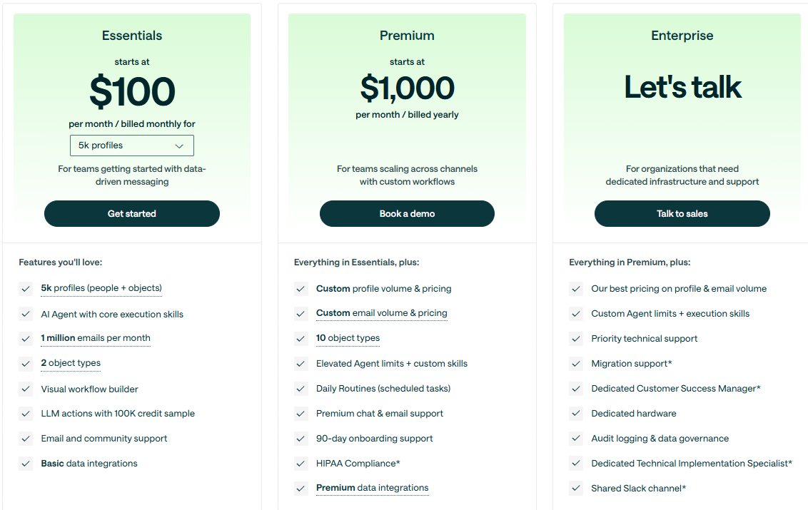 Customer.io pricing plans comparing Essentials, Premium, and Enterprise tiers starting at $100 and $1,000 per month