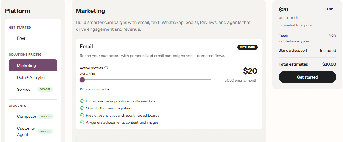 Klaviyo Email plan pricing showing $20 per month for 251 to 500 active profiles